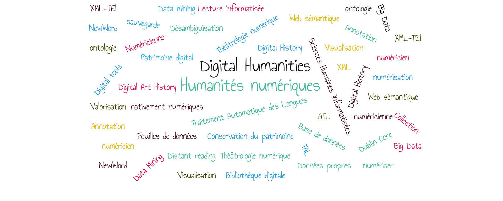 Les Humanités numériques : une transdiscipline historique à La Rochelle Université 3