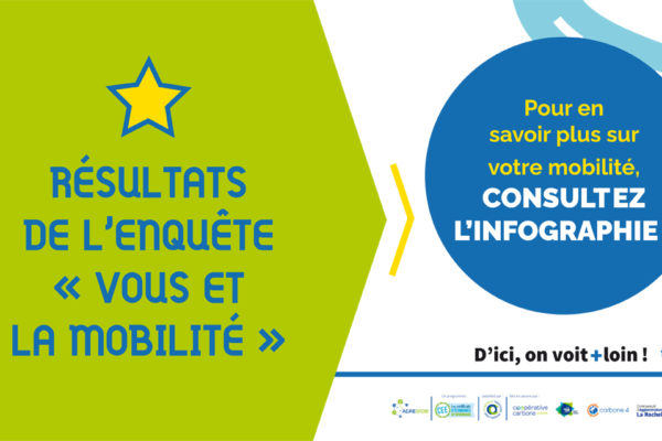 Retour sur l’enquête "Vous et la mobilité"