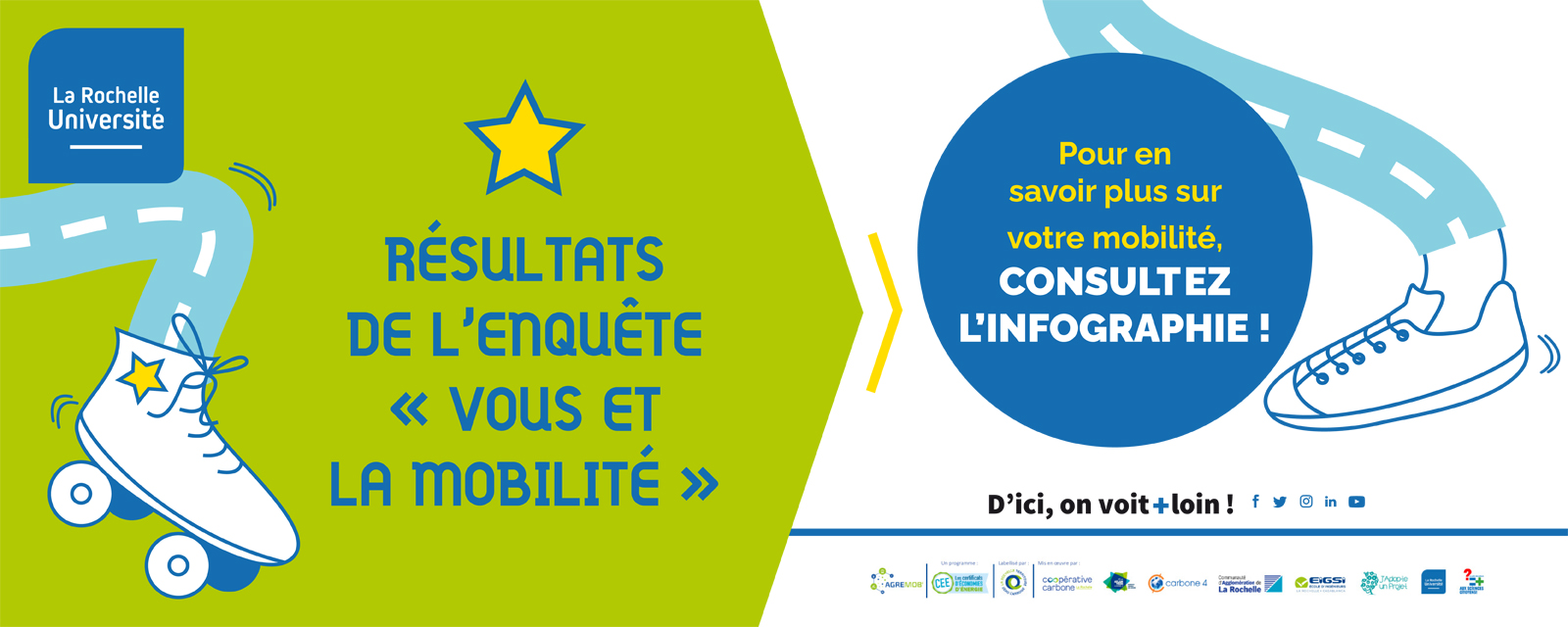 Retour sur l’enquête "Vous et la mobilité"