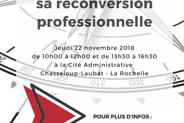 Réussir sa reconversion professionnelle 1