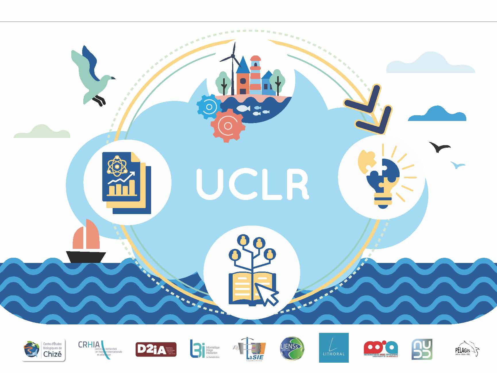 Urban and Coastal Lab La Rochelle (UCLR) 2